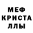 COCAIN FishScale Guyam Blonk